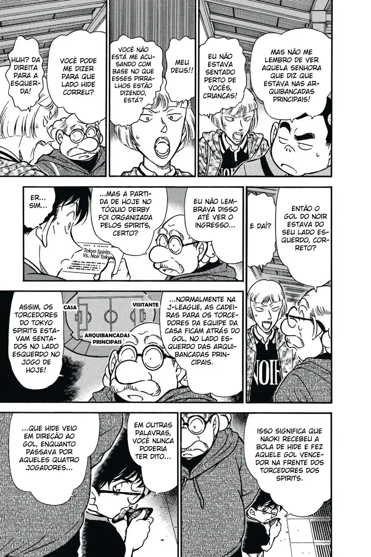 Read Detective Conan Português Manga Online