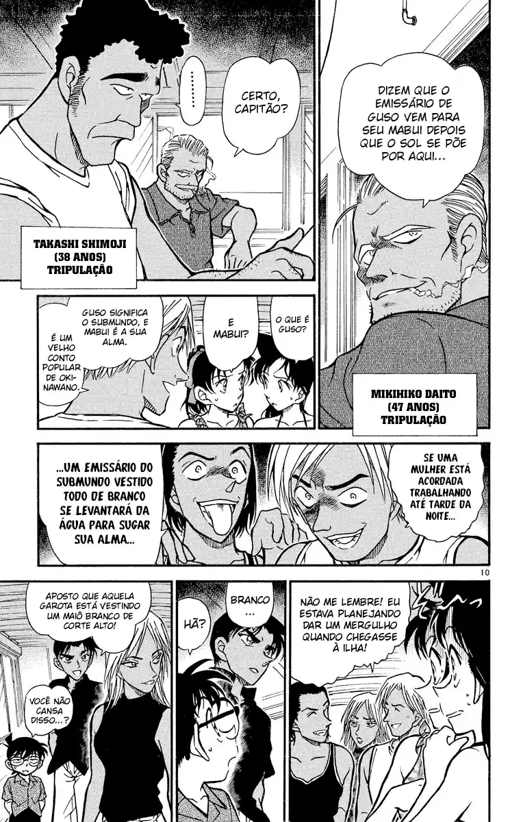 Read Detective Conan Português Manga Online