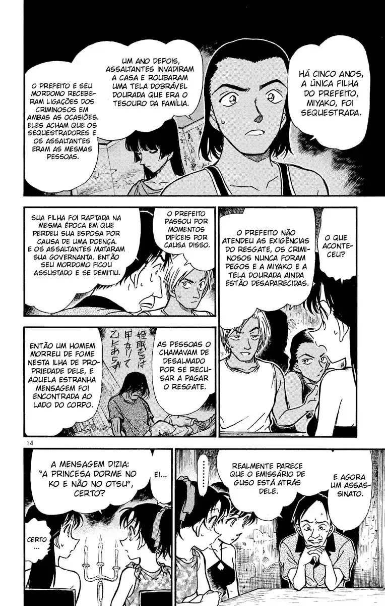 Read Detective Conan Português Manga Online