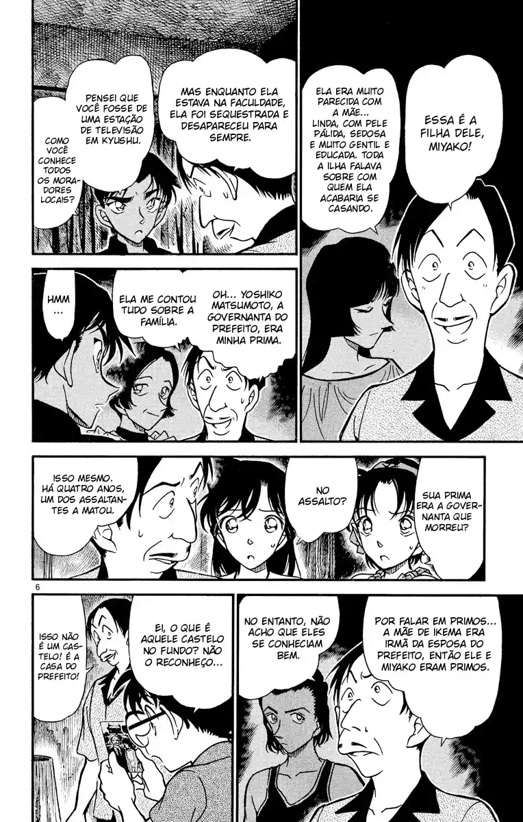 Read Detective Conan Português Manga Online