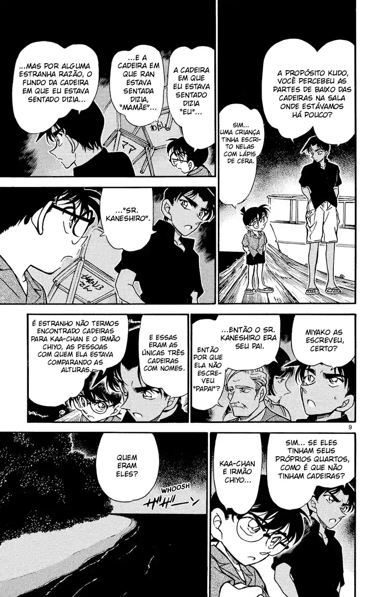Read Detective Conan Português Manga Online