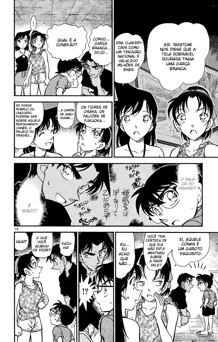 Read Detective Conan Português Manga Online