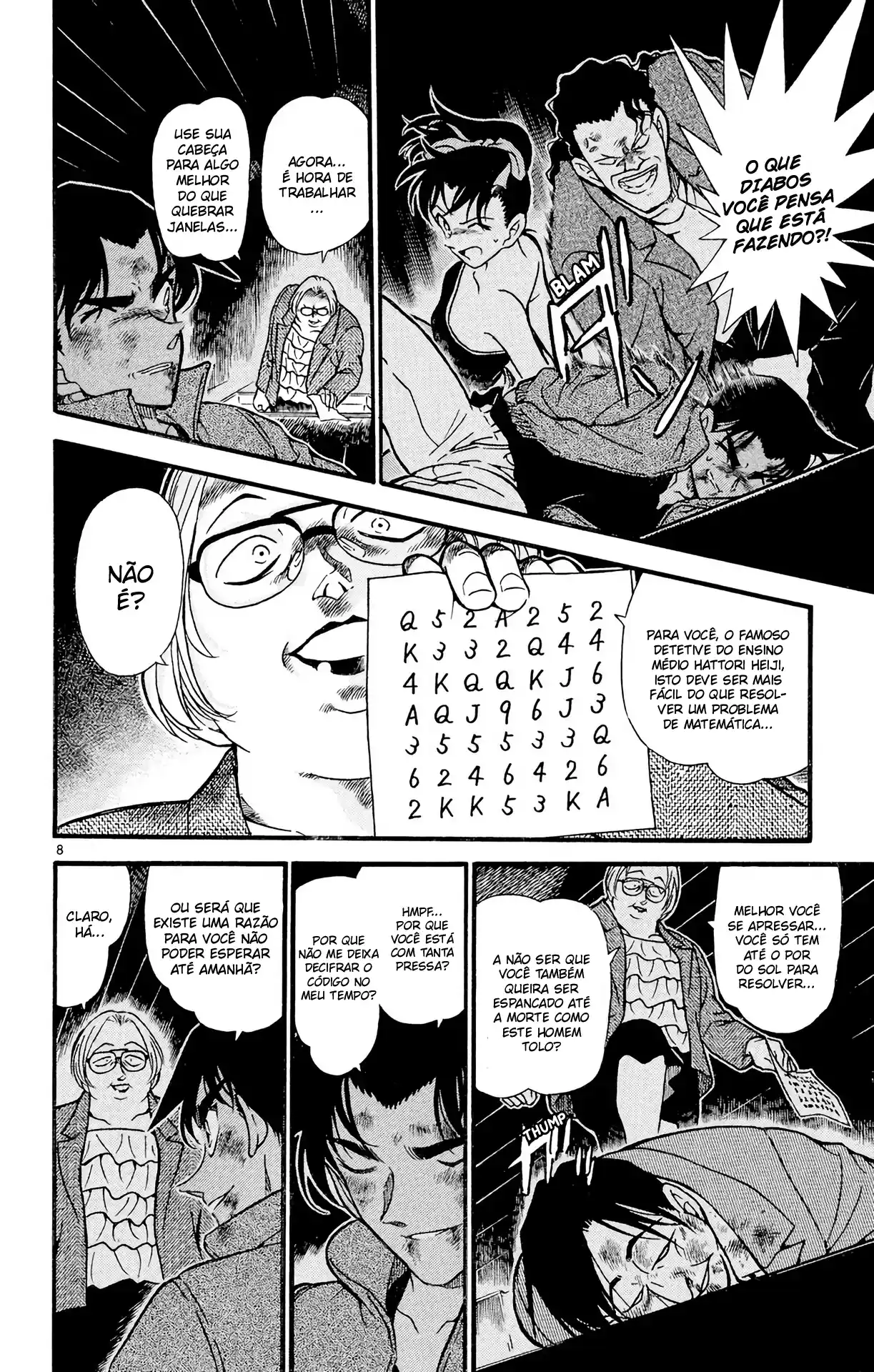 Read Detective Conan Português Manga Online