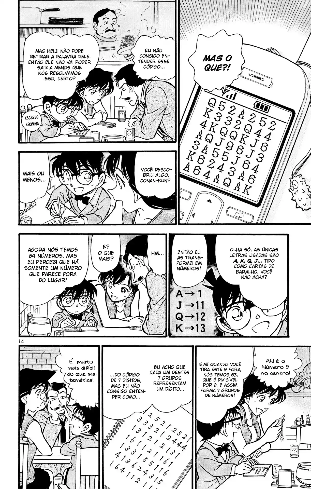 Read Detective Conan Português Manga Online