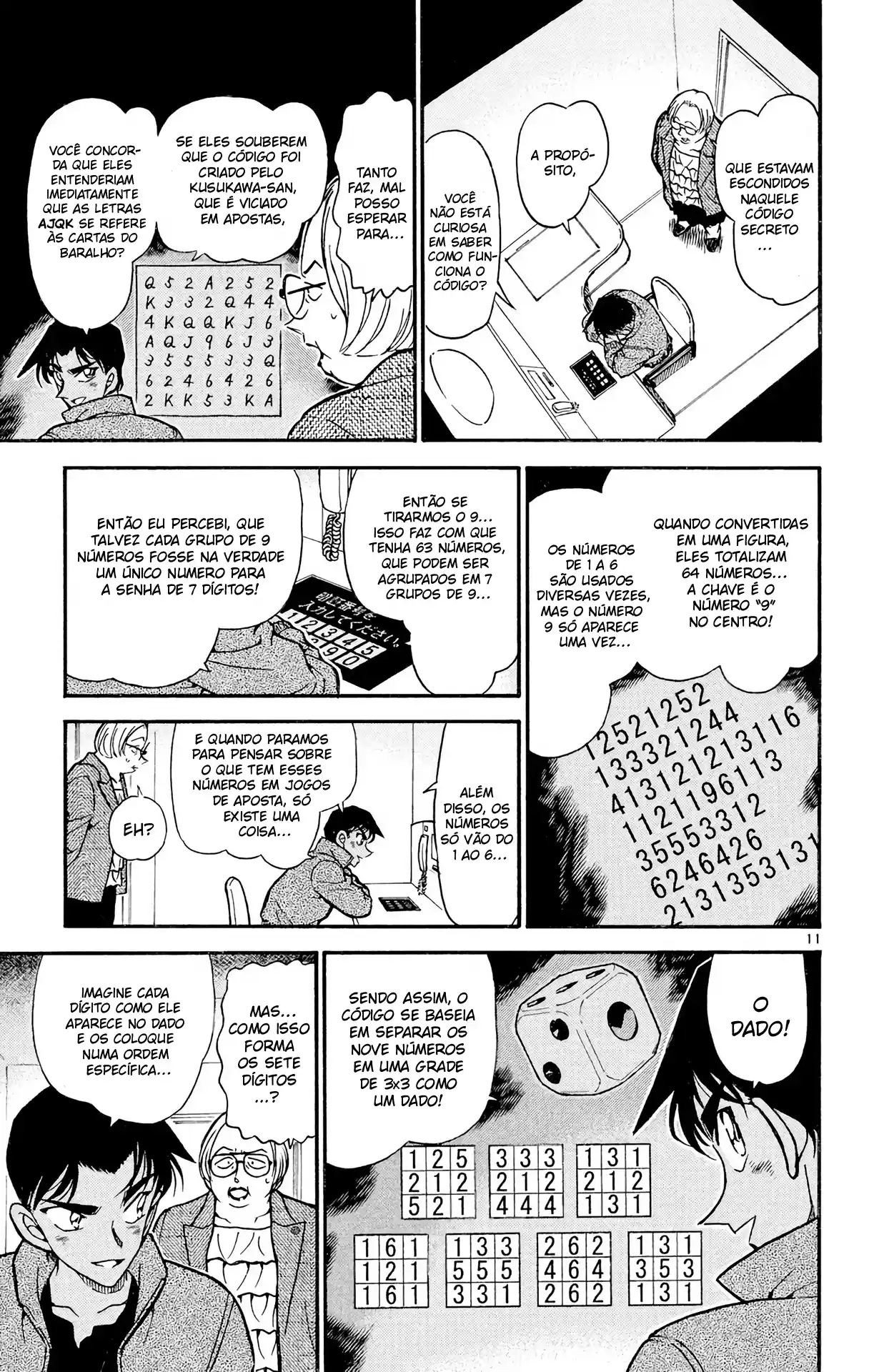 Read Detective Conan Português Manga Online