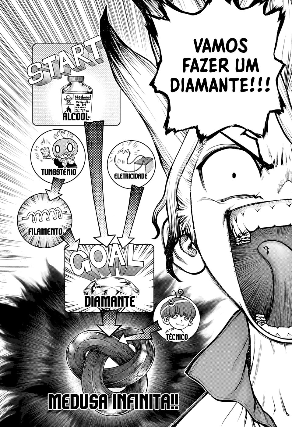 Read Dr. Stone Português Manga Online