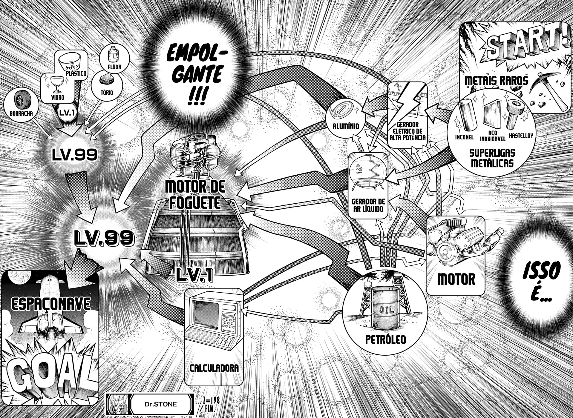 Read Dr. Stone Português Manga Online