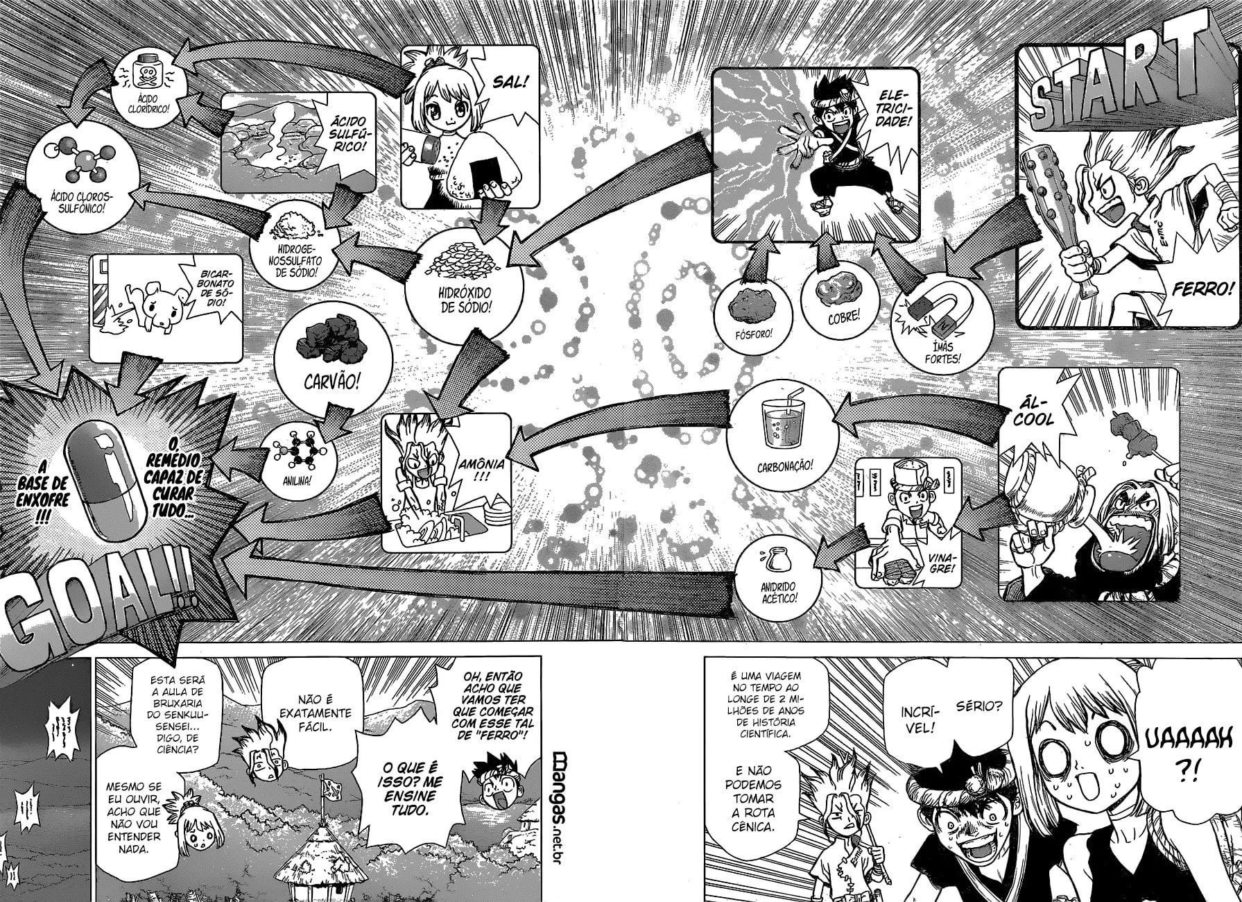 Read Dr. Stone Português Manga Online
