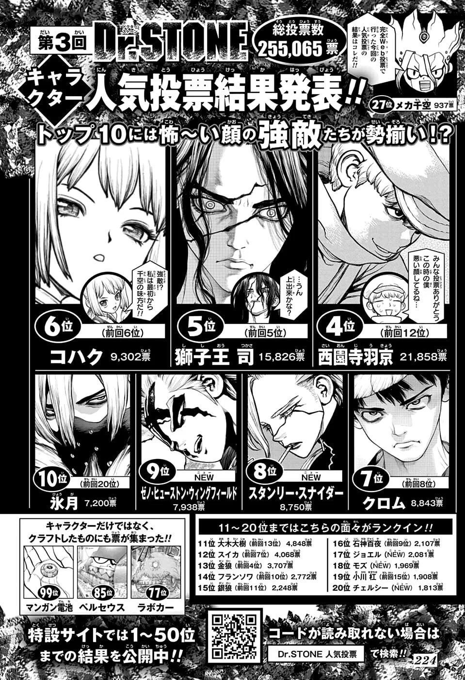 Read Dr. Stone Português Manga Online