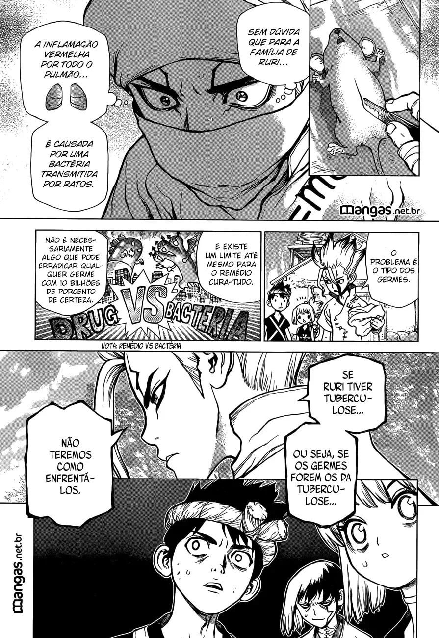 Read Dr. Stone Português Manga Online
