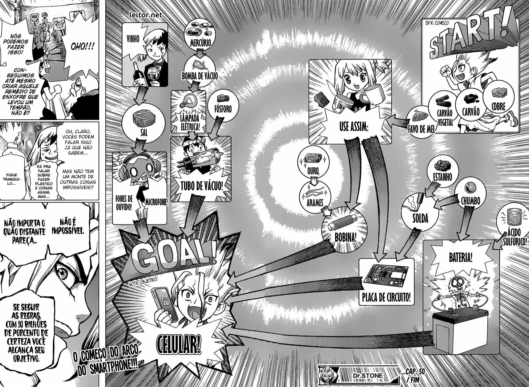 Read Dr. Stone Português Manga Online