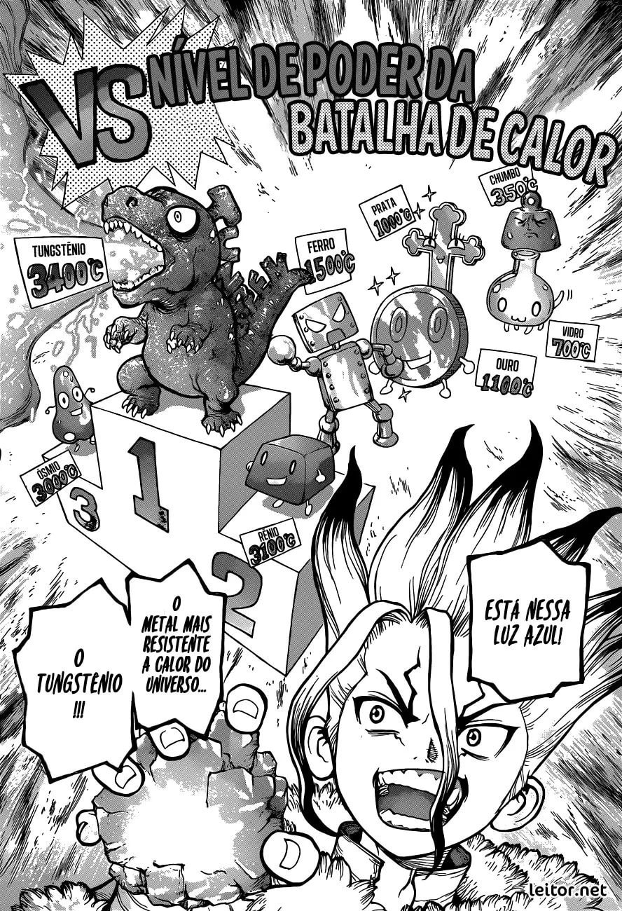 Read Dr. Stone Português Manga Online