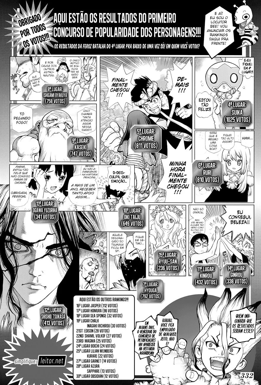 Read Dr. Stone Português Manga Online