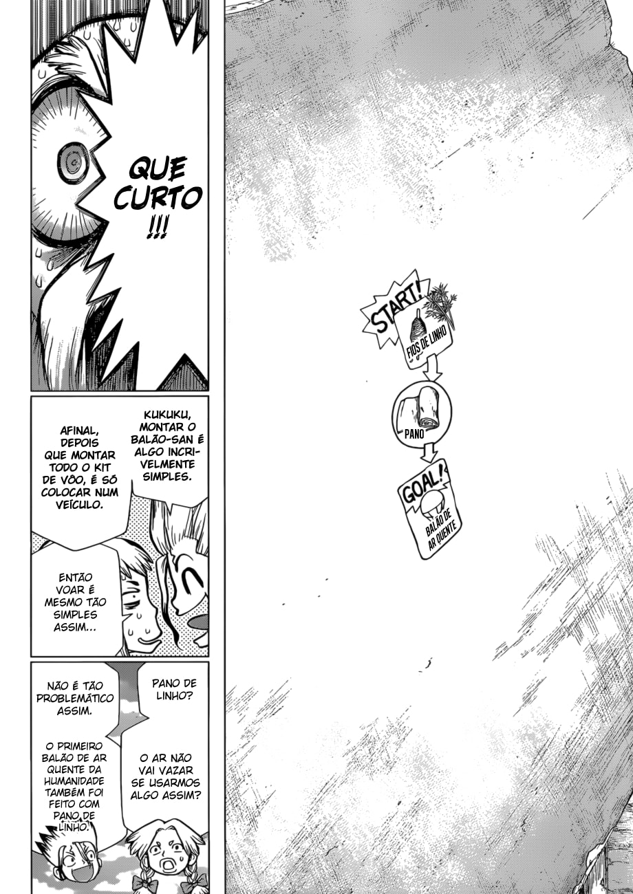 Read Dr. Stone Português Manga Online