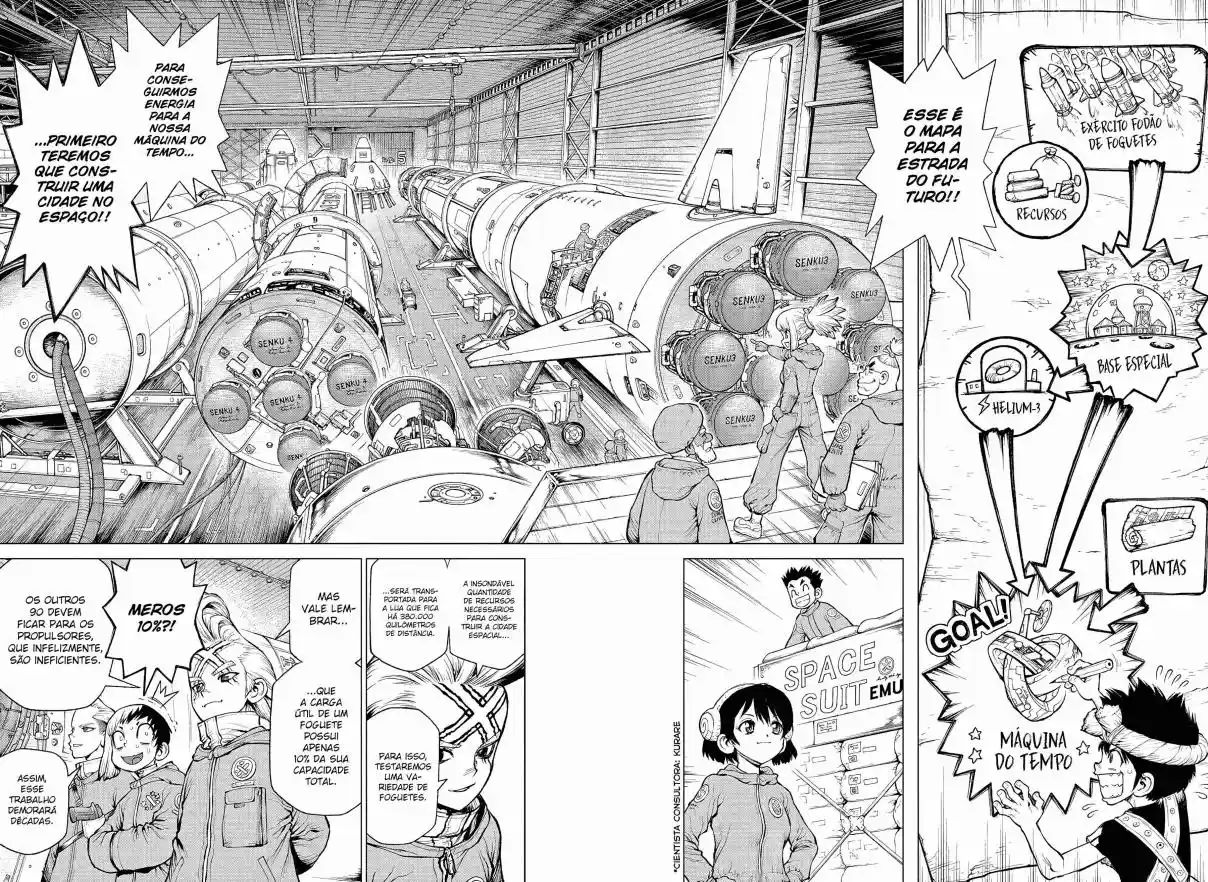 Read Dr. Stone_ 4D Science Português Manga Online