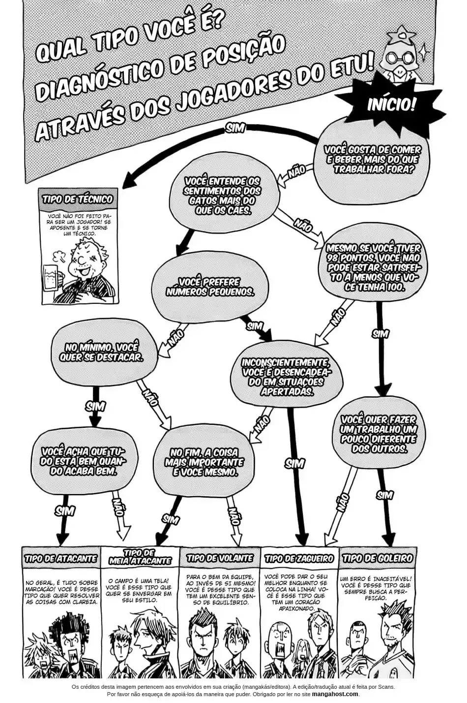 Read Giant Killing Português Manga Online