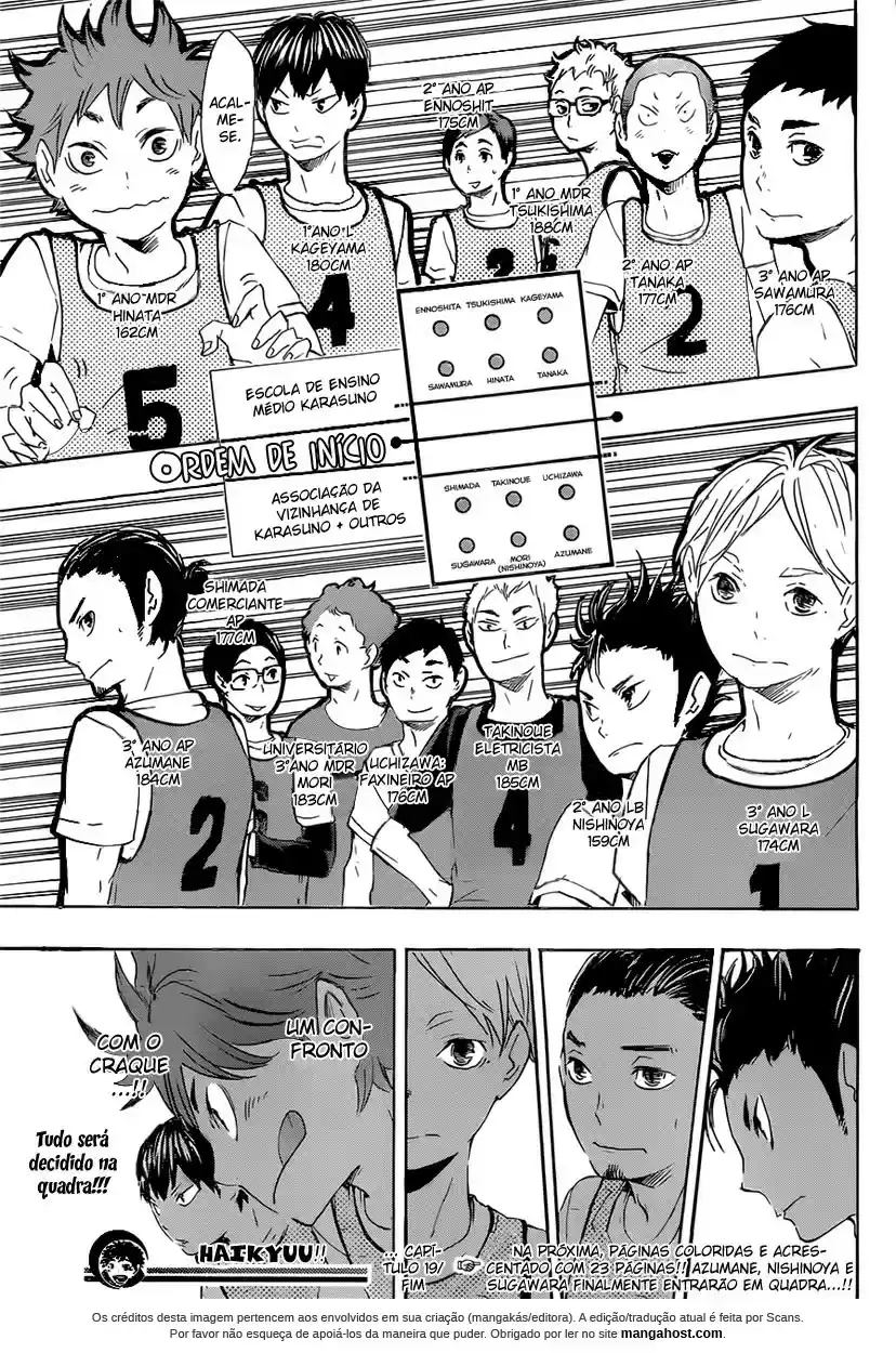 Read Haikyuu!! Português Manga Online
