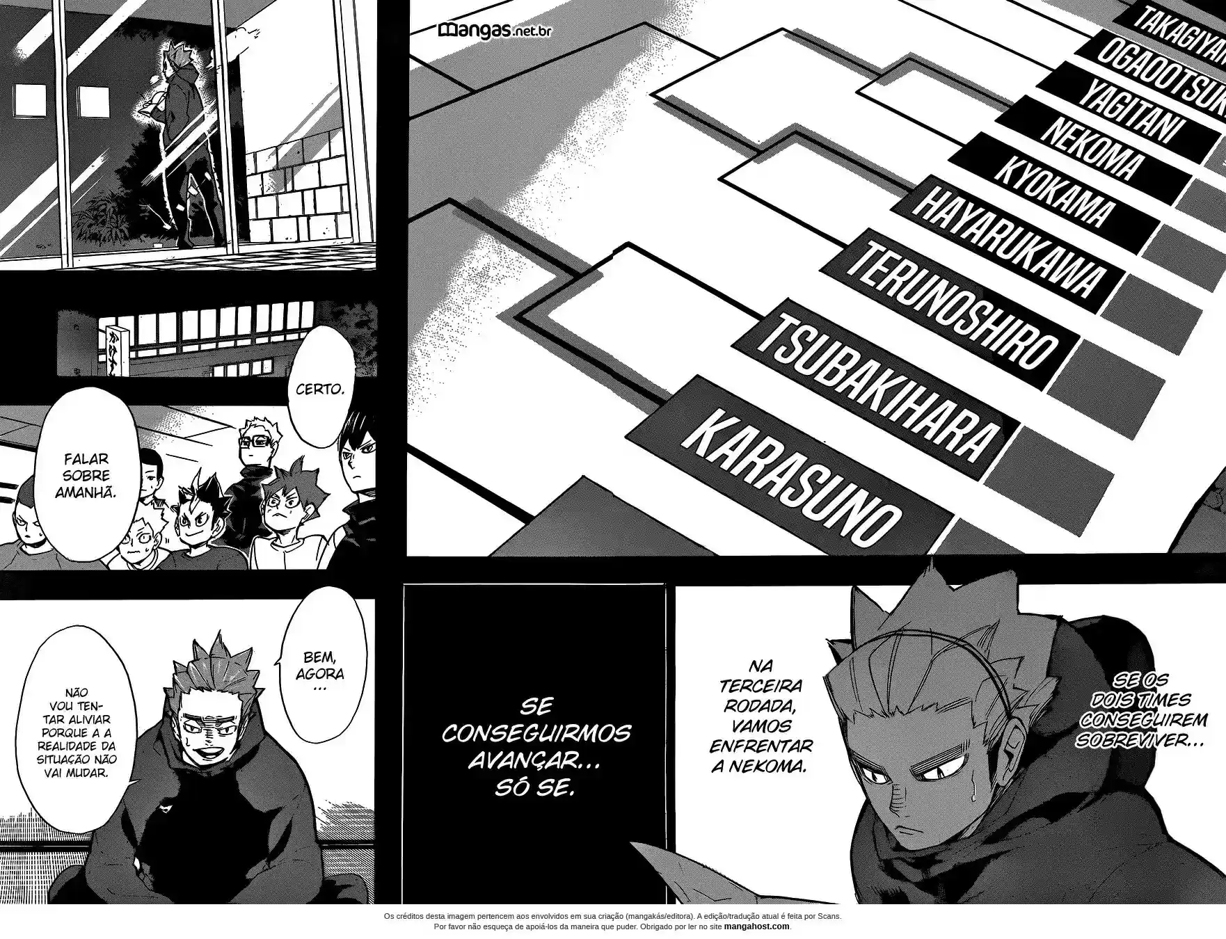 Read Haikyuu!! Português Manga Online