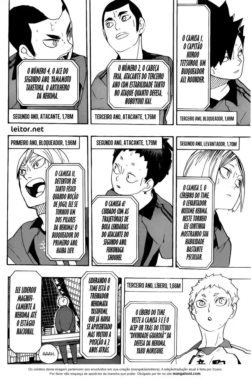 Read Haikyuu!! Português Manga Online