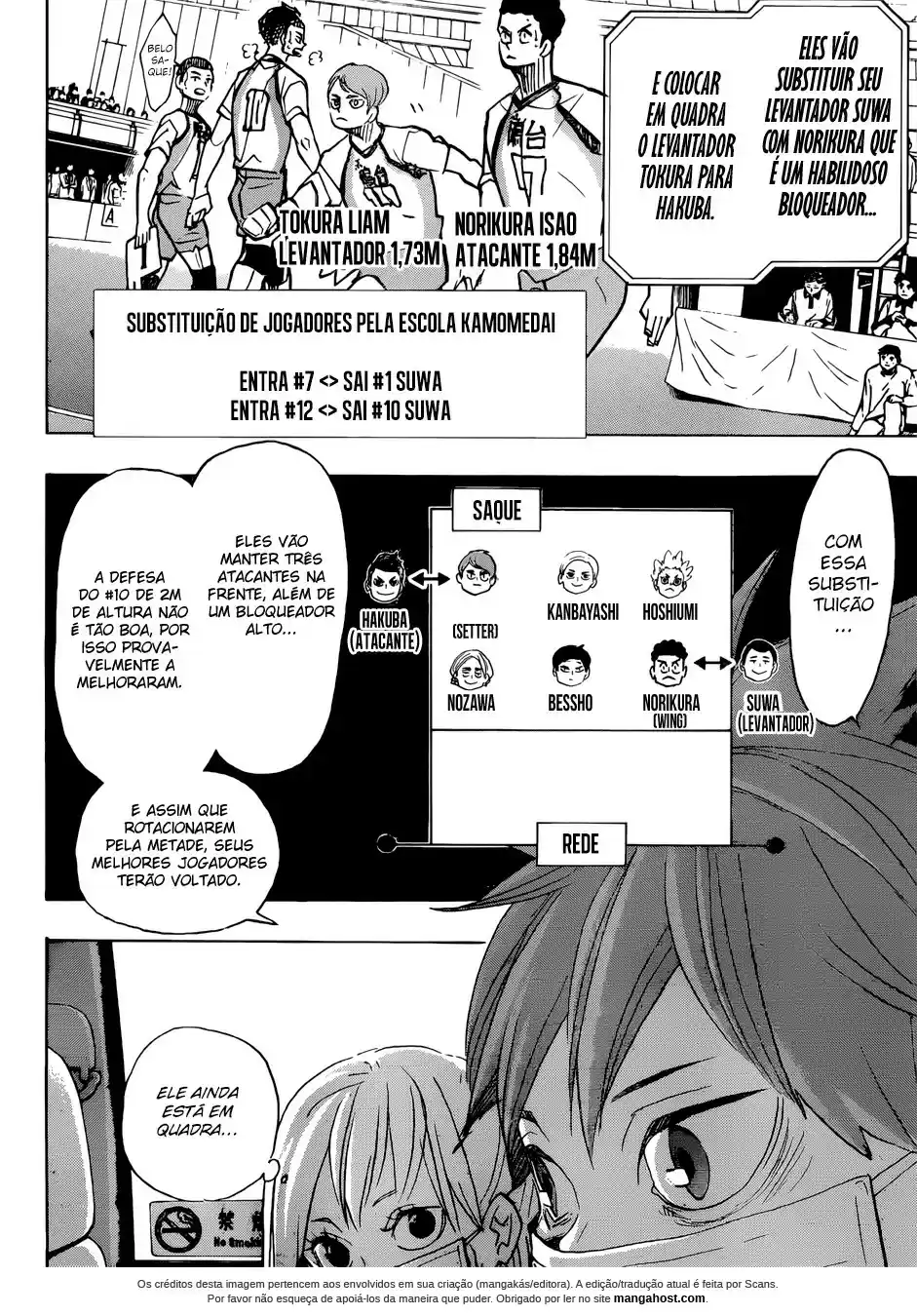 Read Haikyuu!! Português Manga Online