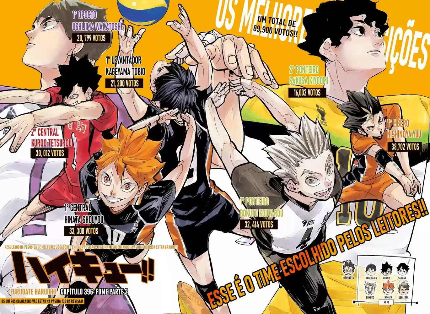 Read Haikyuu!! Português Manga Online