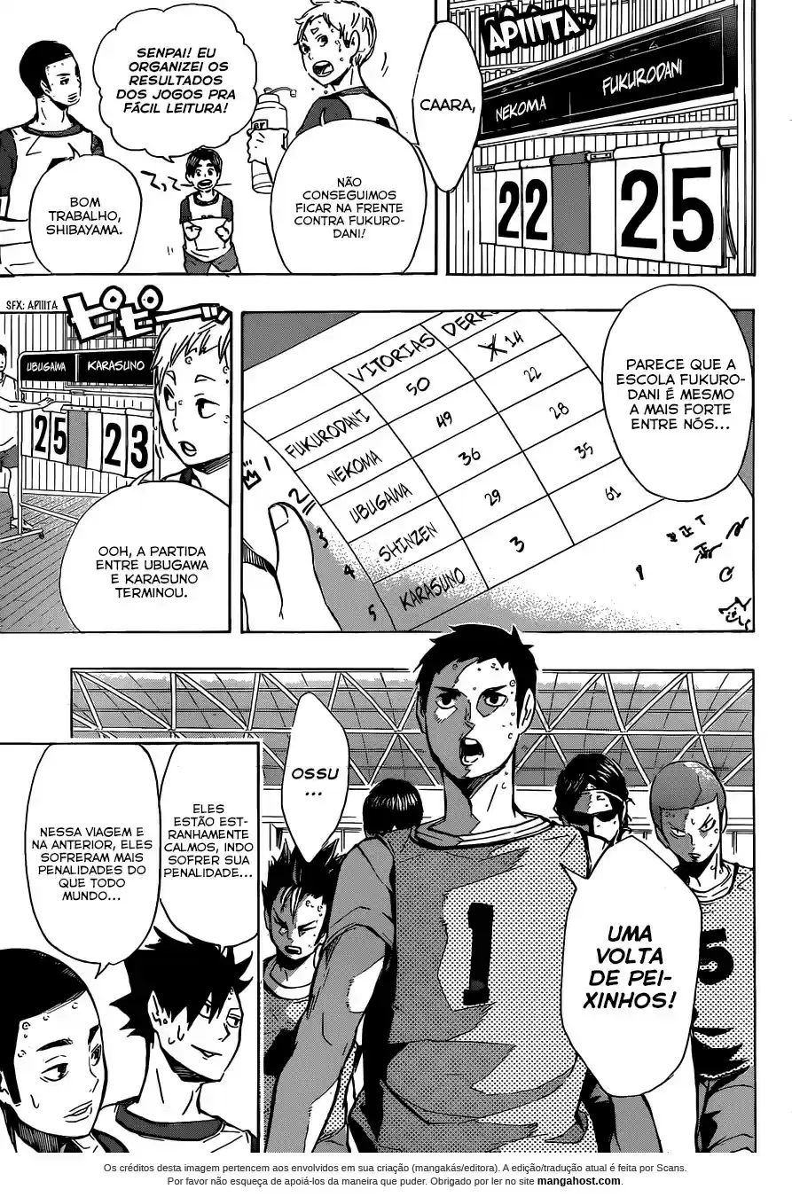 Read Haikyuu!! Português Manga Online