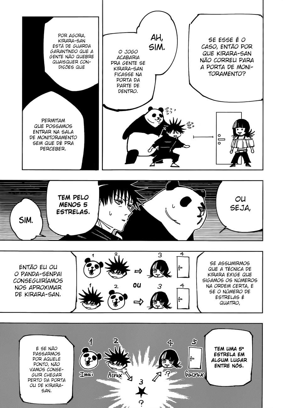 Read Jujutsu Kaisen Português Manga Online