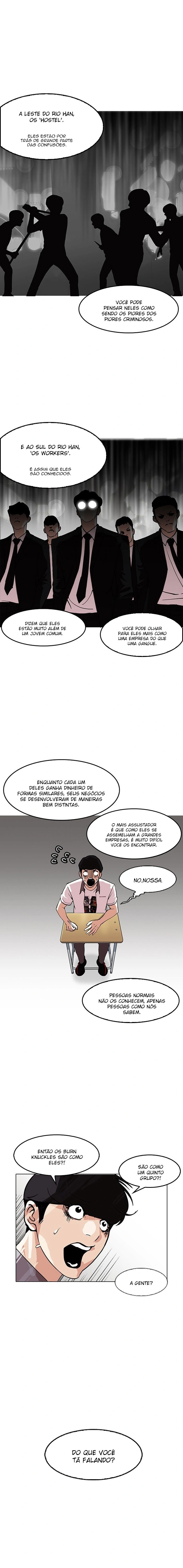 Read Lookism Português Manga Online