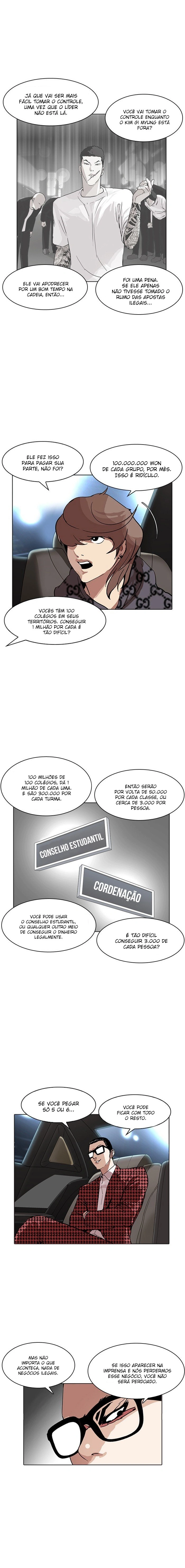 Read Lookism Português Manga Online
