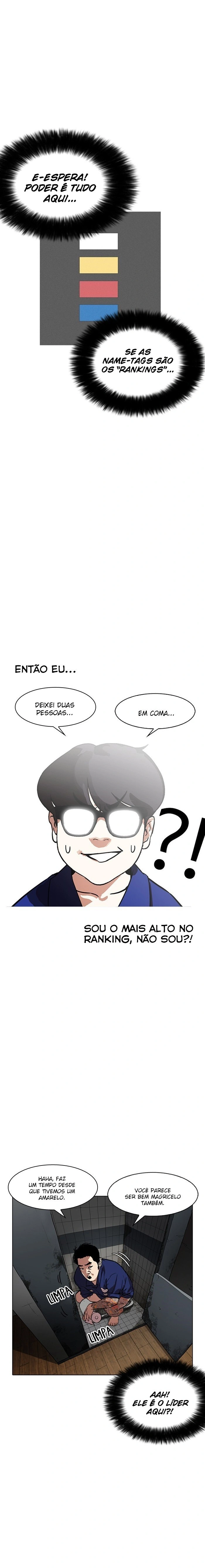 Read Lookism Português Manga Online