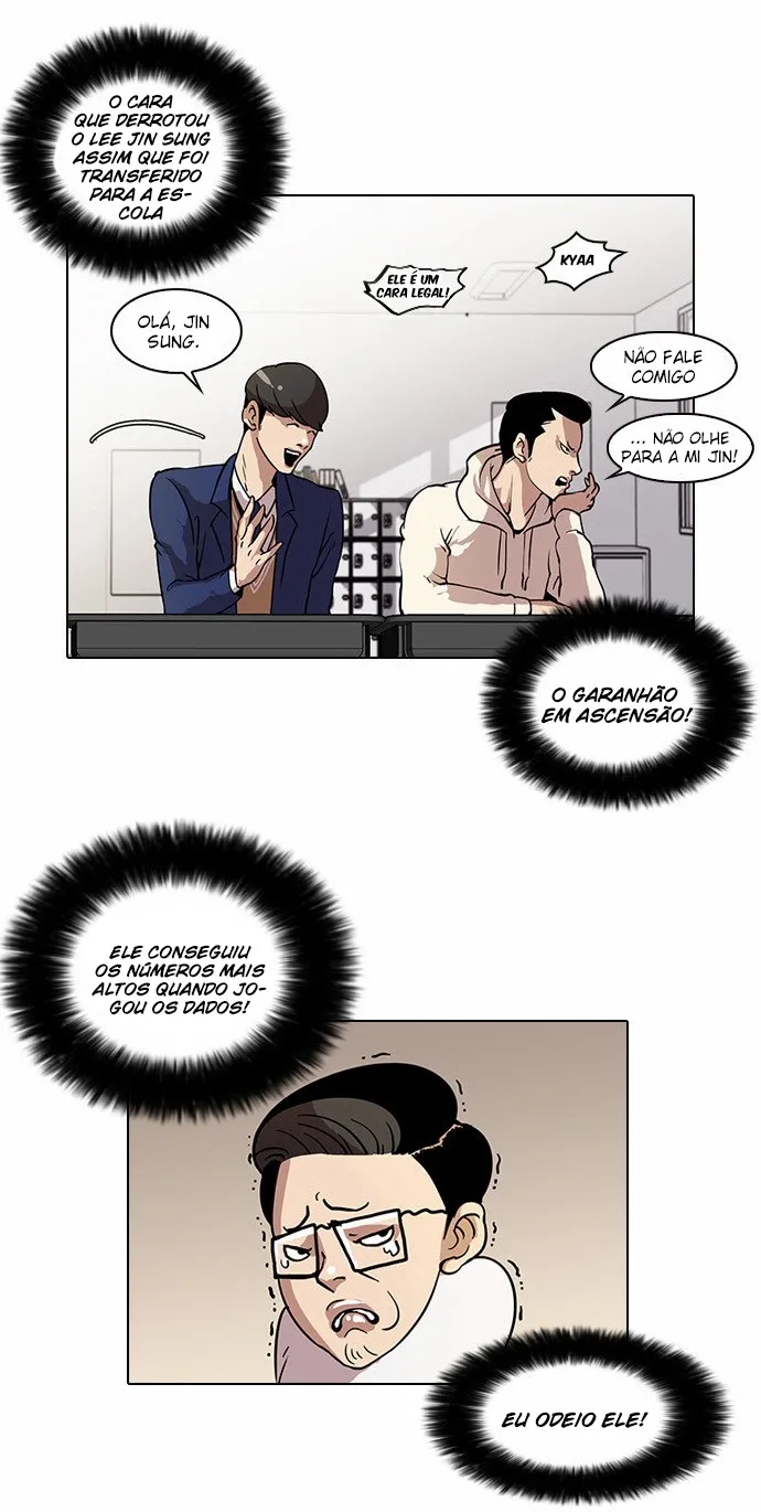 Read Lookism Português Manga Online