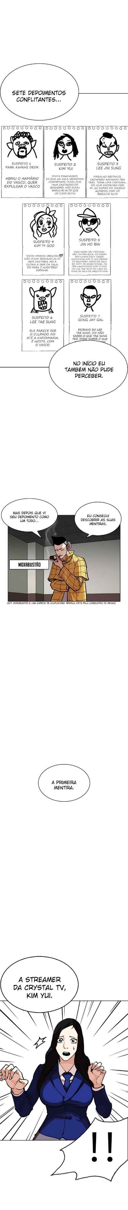 Read Lookism Português Manga Online