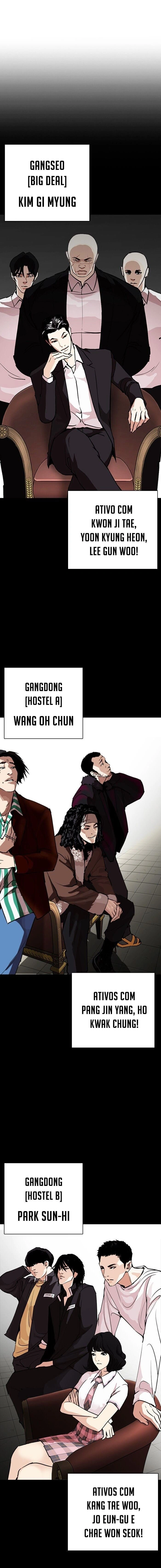 Read Lookism Português Manga Online