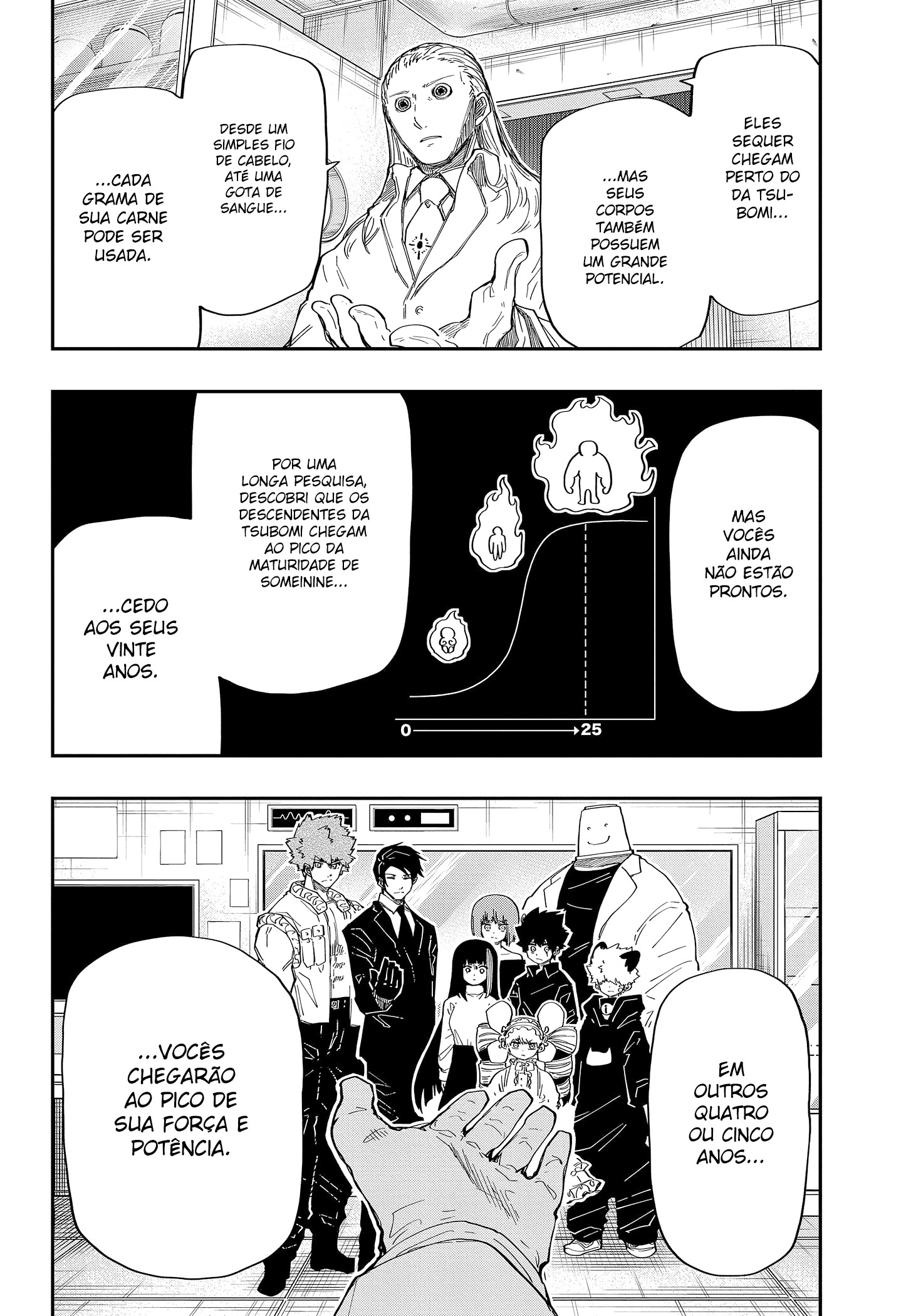 Read Mission_ Yozakura Family Português Manga Online