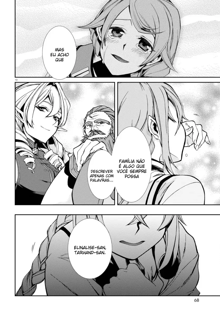 Read Mushoku Tensei_ Jobless Reincarnation Português Manga Online