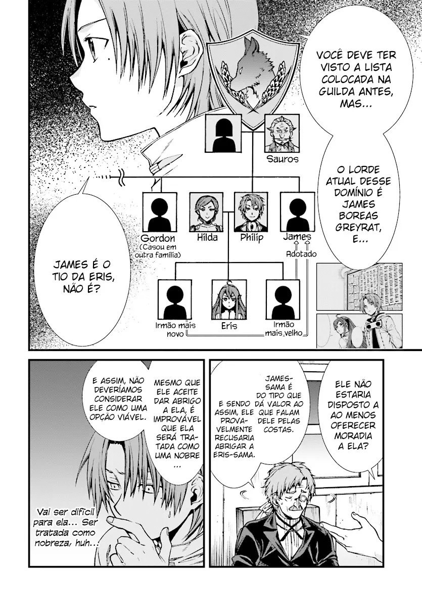 Read Mushoku Tensei_ Jobless Reincarnation Português Manga Online