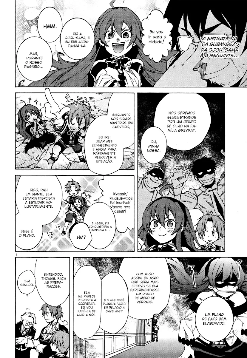 Read Mushoku Tensei_ Jobless Reincarnation Português Manga Online