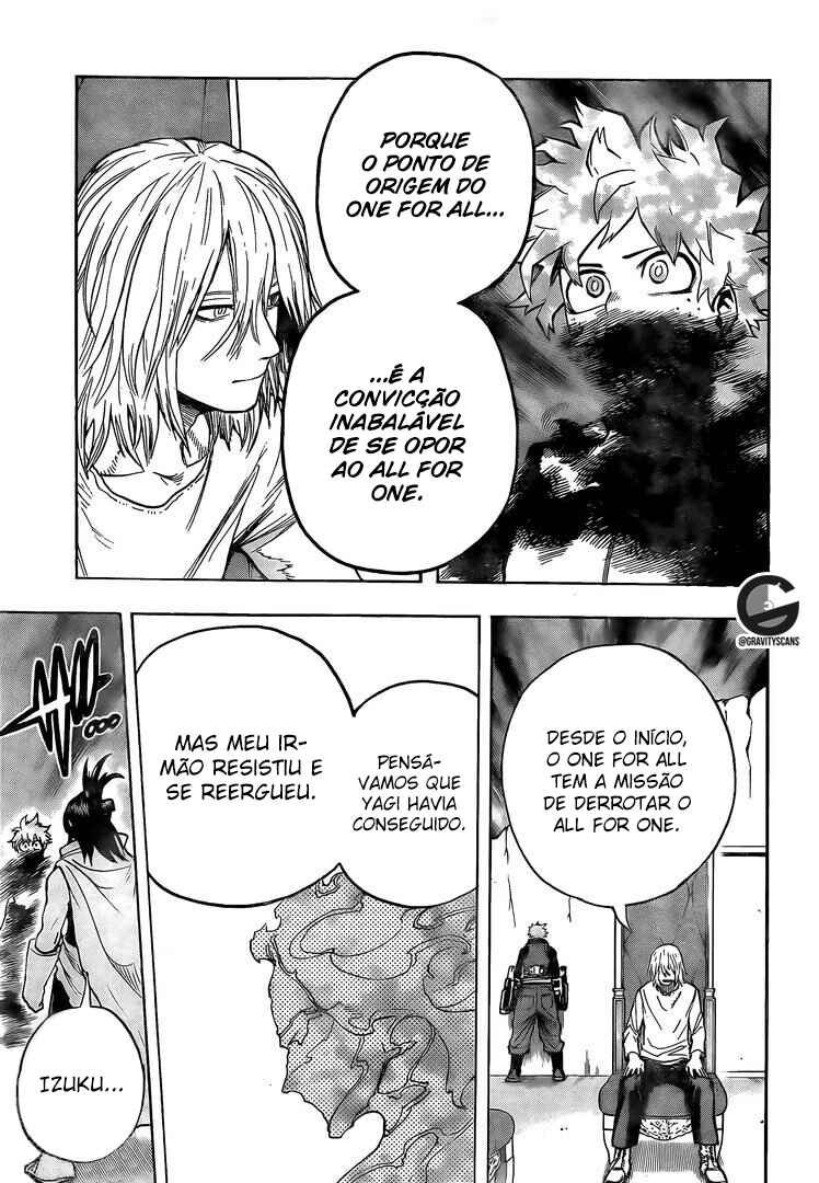 Read My Hero Academia Português Manga Online