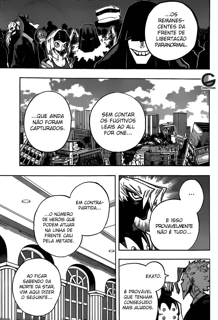 Read My Hero Academia Português Manga Online