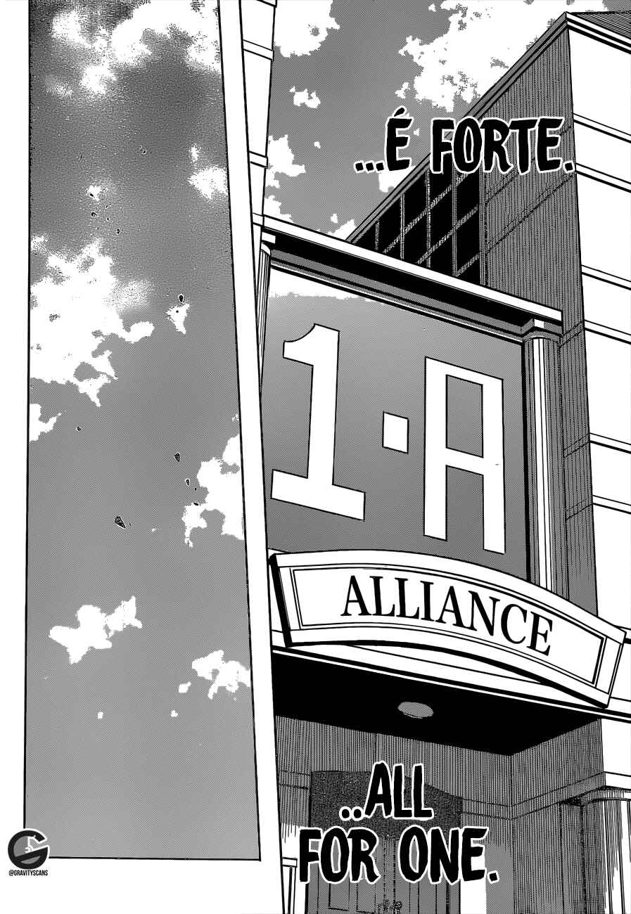 Read My Hero Academia Português Manga Online