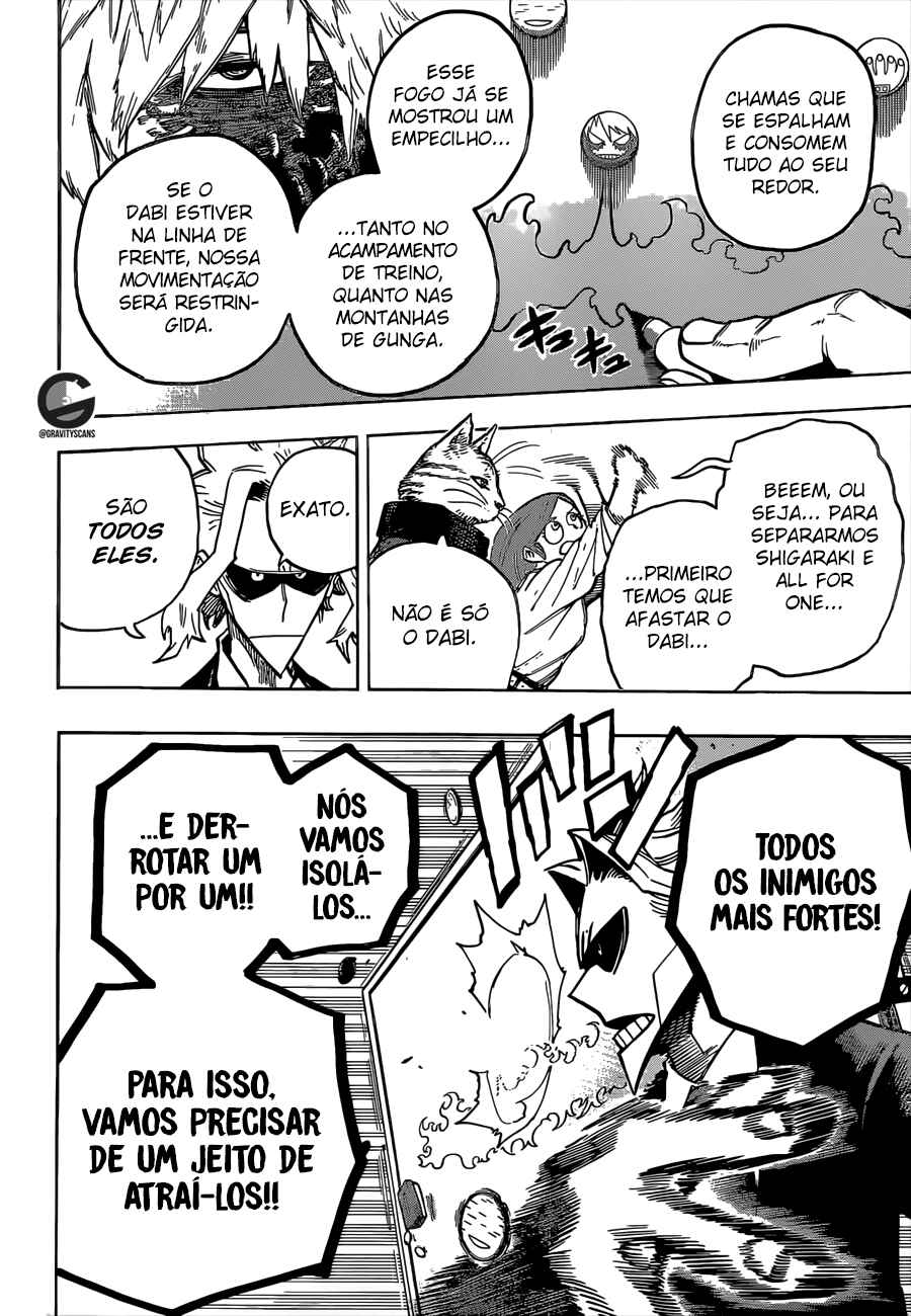 Read My Hero Academia Português Manga Online