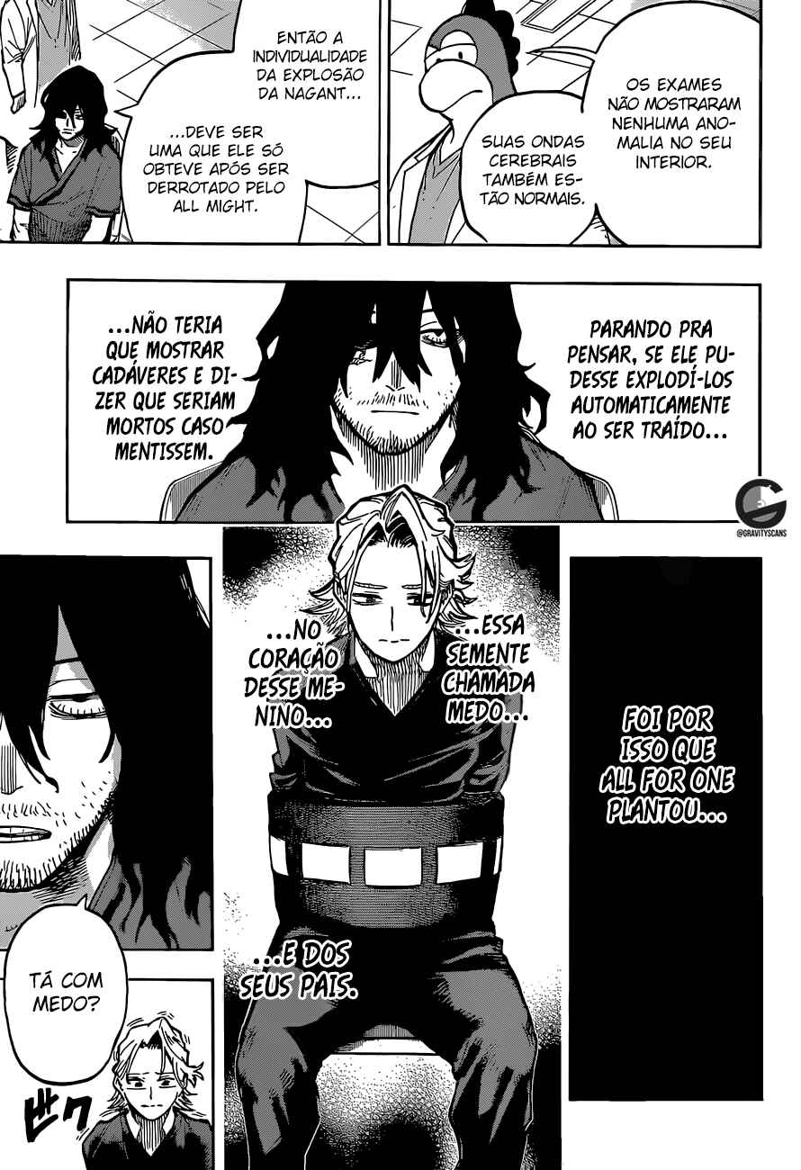 Read My Hero Academia Português Manga Online