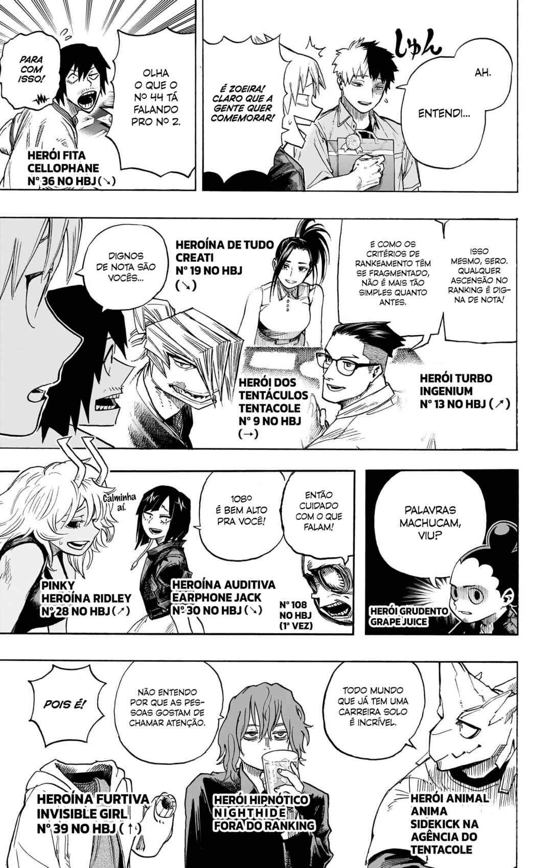 Read My Hero Academia Português Manga Online
