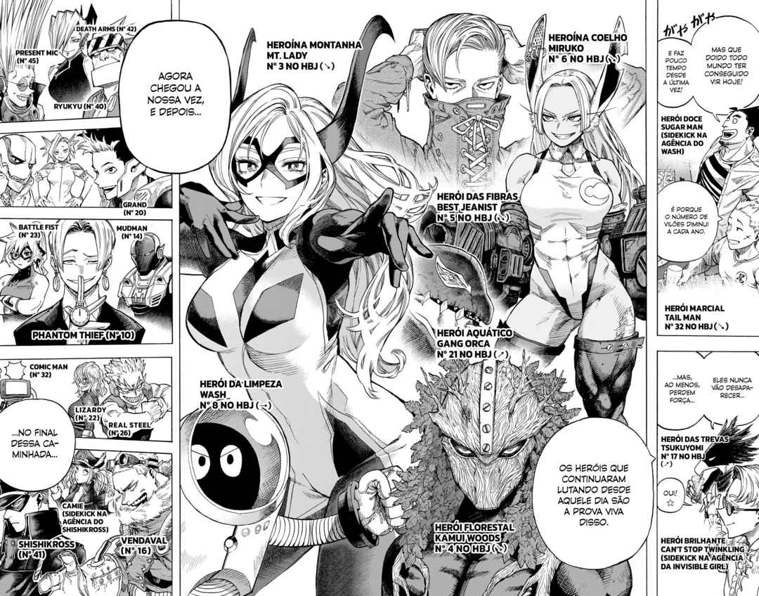 Read My Hero Academia Português Manga Online