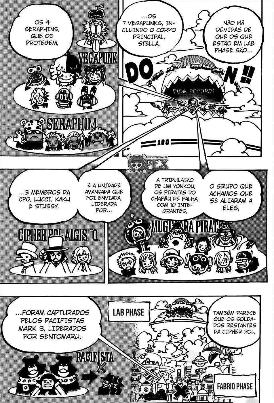 Read One Piece Português Manga Online