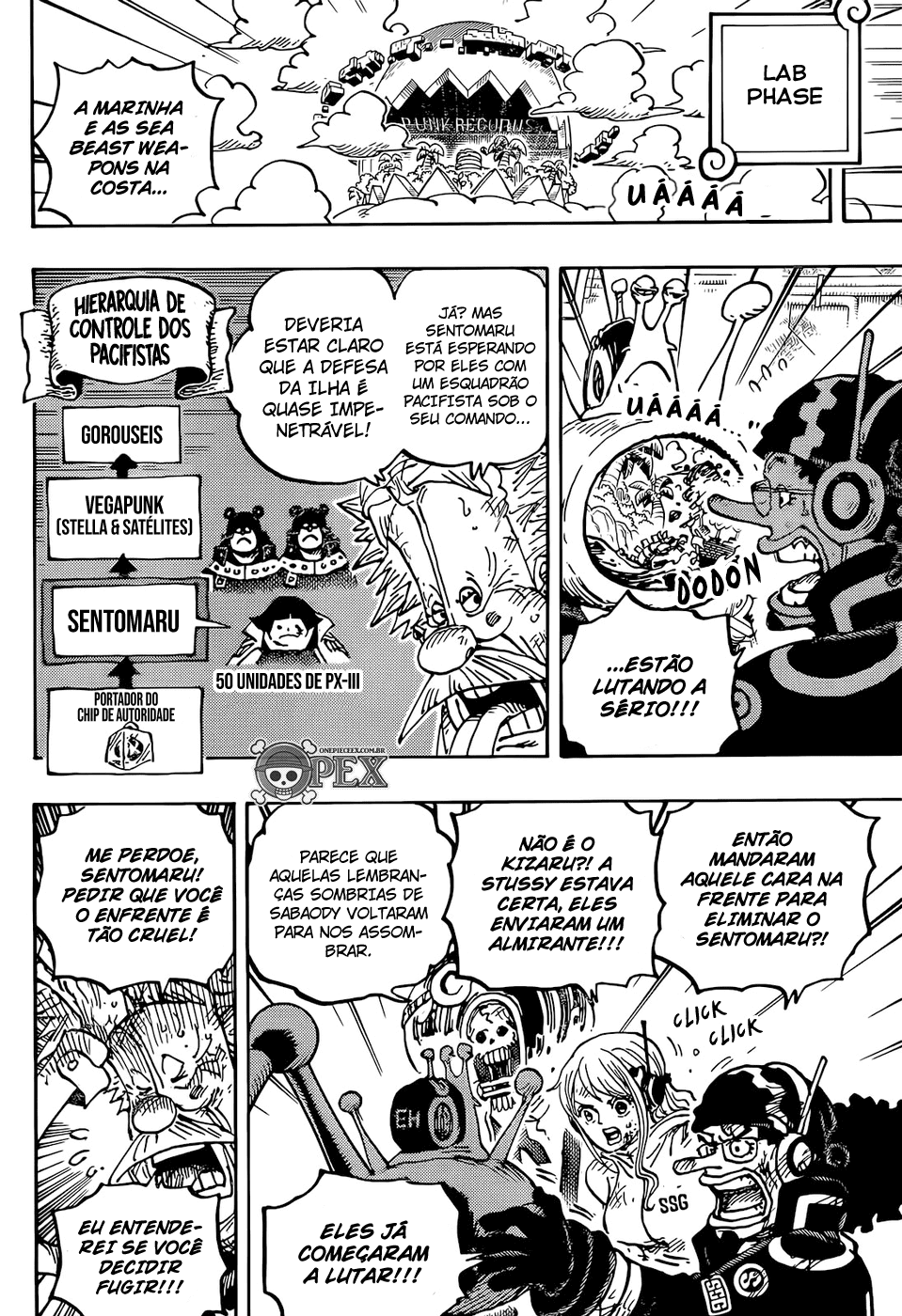Read One Piece Português Manga Online