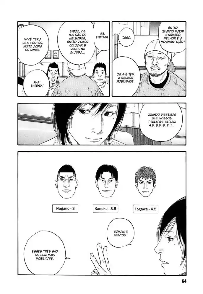 Read Real Português Manga Online