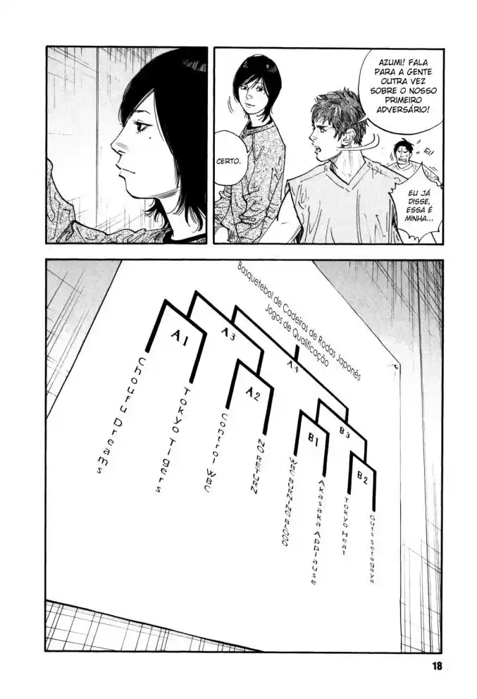 Read Real Português Manga Online