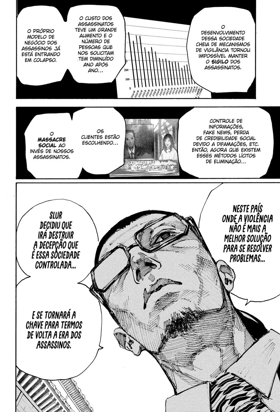 Read Sakamoto Days Português Manga Online