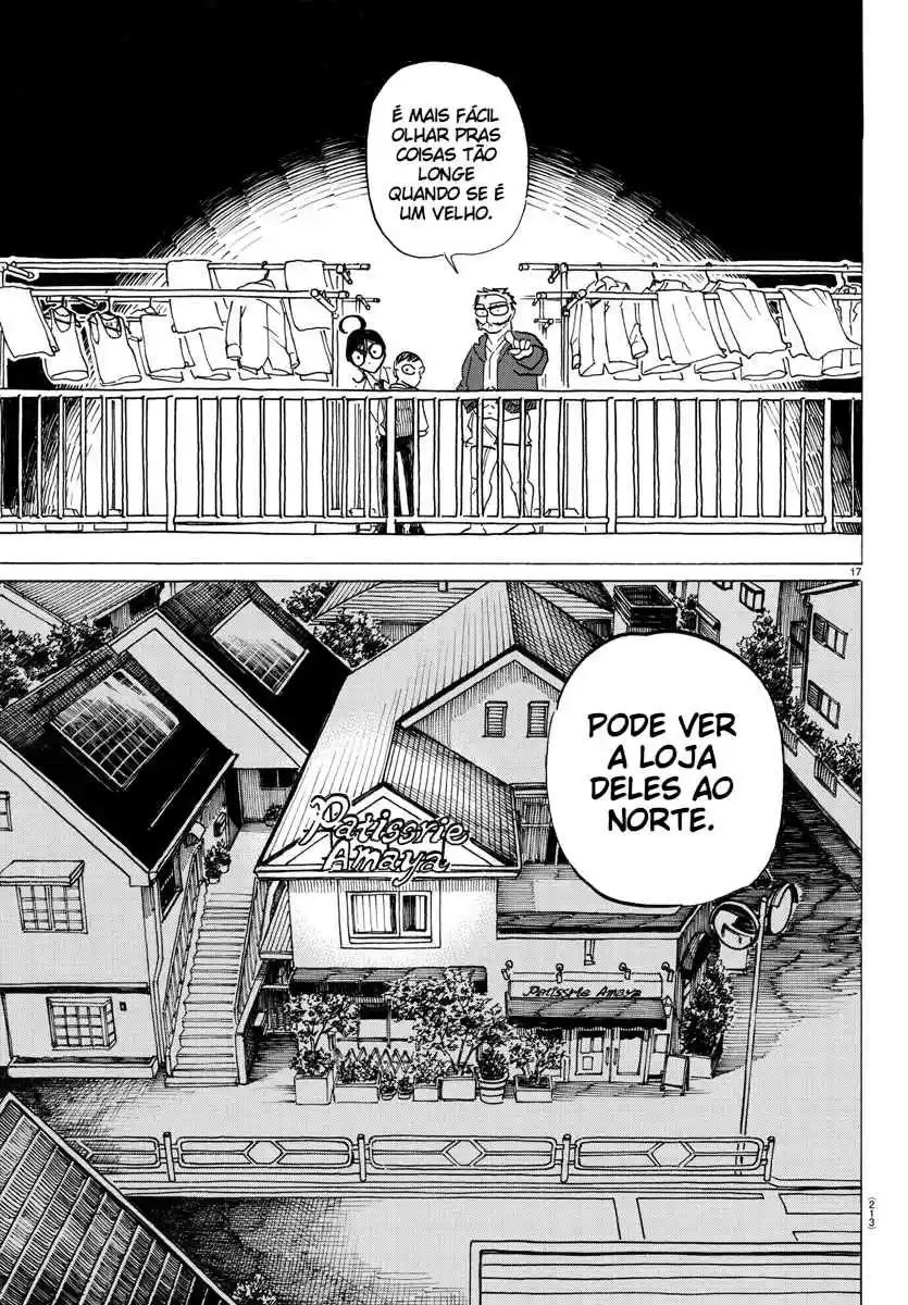 Read Sanda Português Manga Online